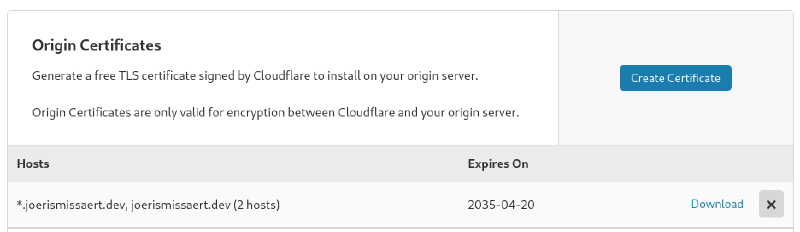 CloudFlare Origin Certificate